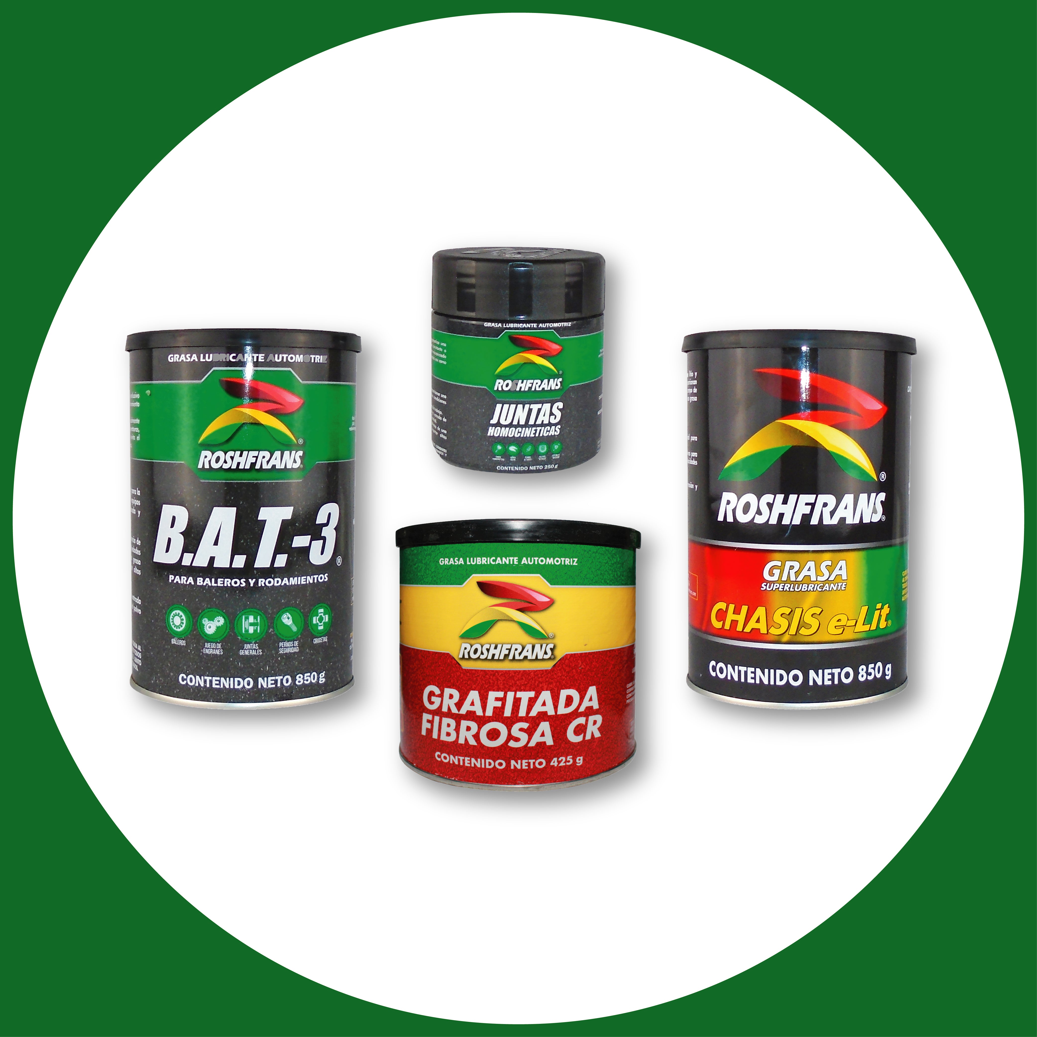 Refaccionaria Anabeli