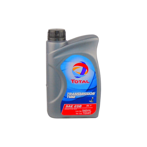 ACEITE SINTÉTICO SAE 5W-40 EDGE 946 ML CASTROL – Refaccionaria Anabeli